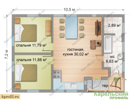 Комплект одноэтажного дома "Алаярви", 63 м2